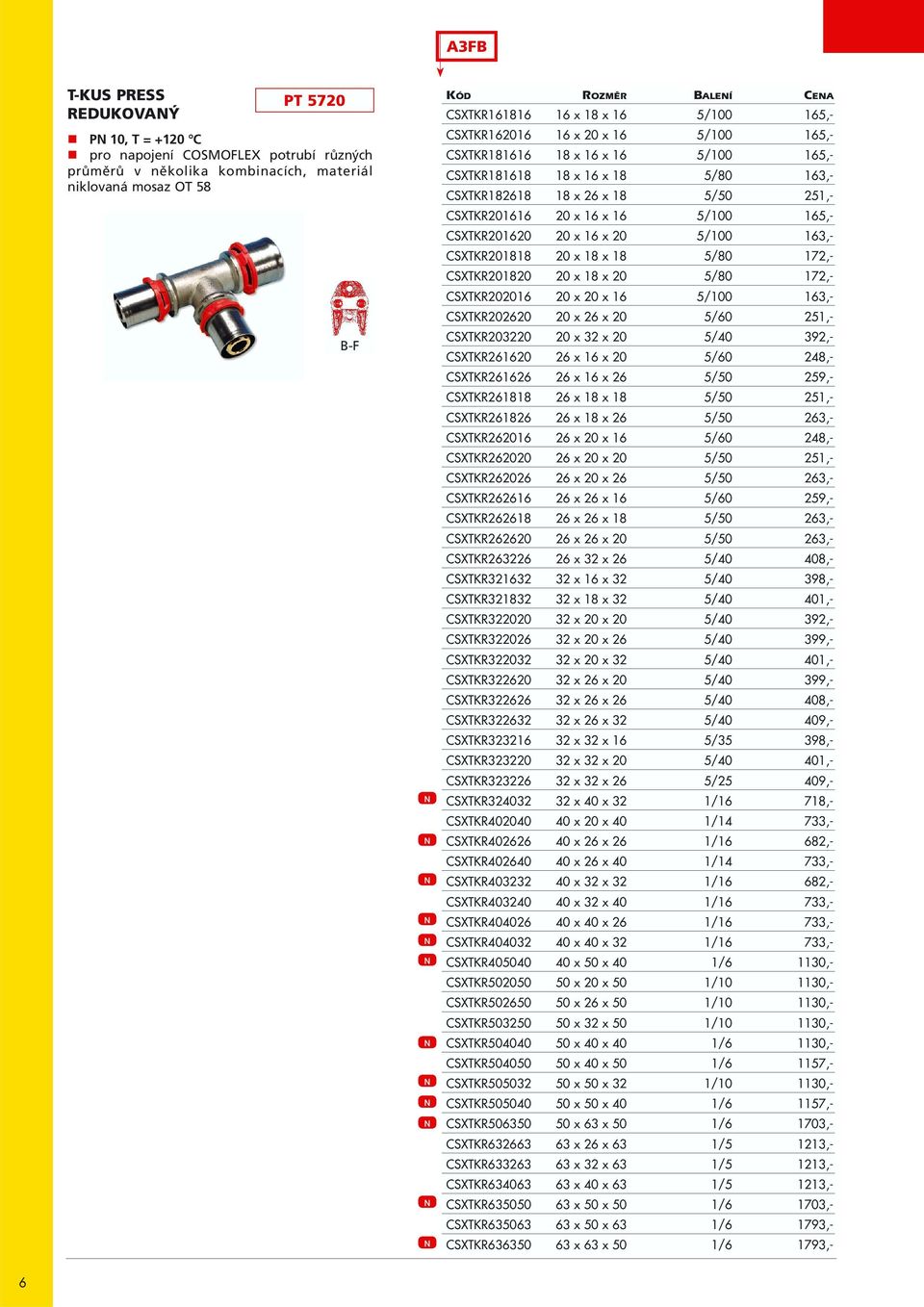 CSXTKR201620 20 x 16 x 20 5/100 163,- CSXTKR201818 20 x 18 x 18 5/80 172,- CSXTKR201820 20 x 18 x 20 5/80 172,- CSXTKR202016 20 x 20 x 16 5/100 163,- CSXTKR202620 20 x 26 x 20 5/60 251,- CSXTKR203220