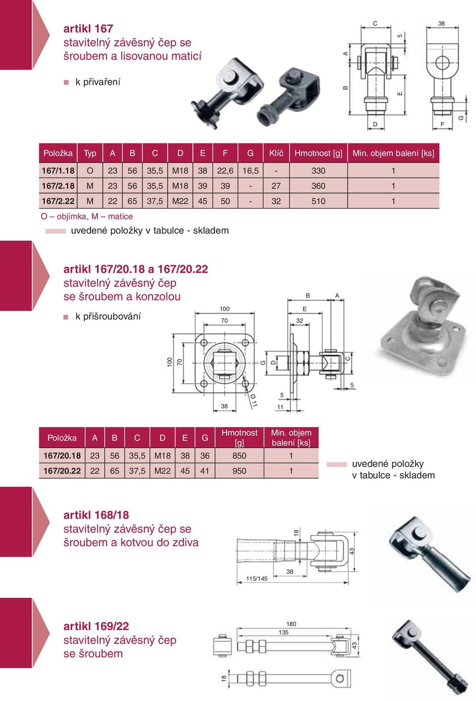 18 a 167/20.22 stavitelný závěsný čep se šroubem a konzolou B A - k přišroubování 100 E 32 100 G D C 5 5 Ø 11 38 11 A B C D E G 167/20.