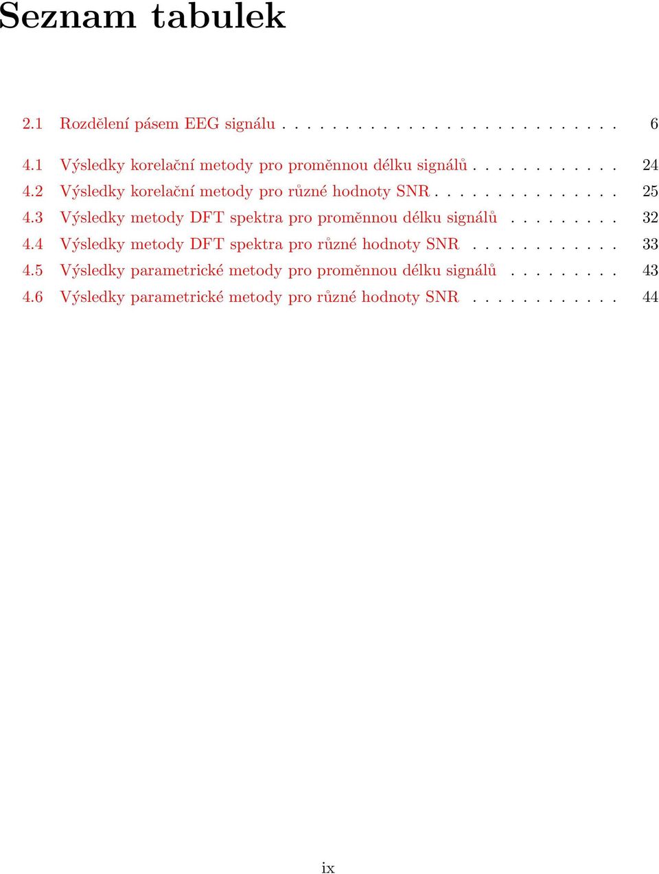 .............. 25 4.3 Výsledky metody DFT spektra pro proměnnou délku signálů......... 32 4.