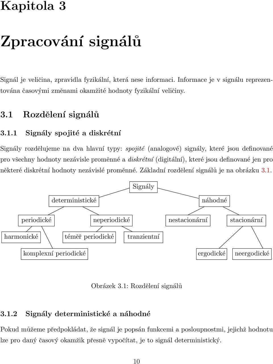 definované jen pro některé diskrétní hodnoty nezávislé proměnné. Základní rozdělení signálů je na obrázku 3.1.