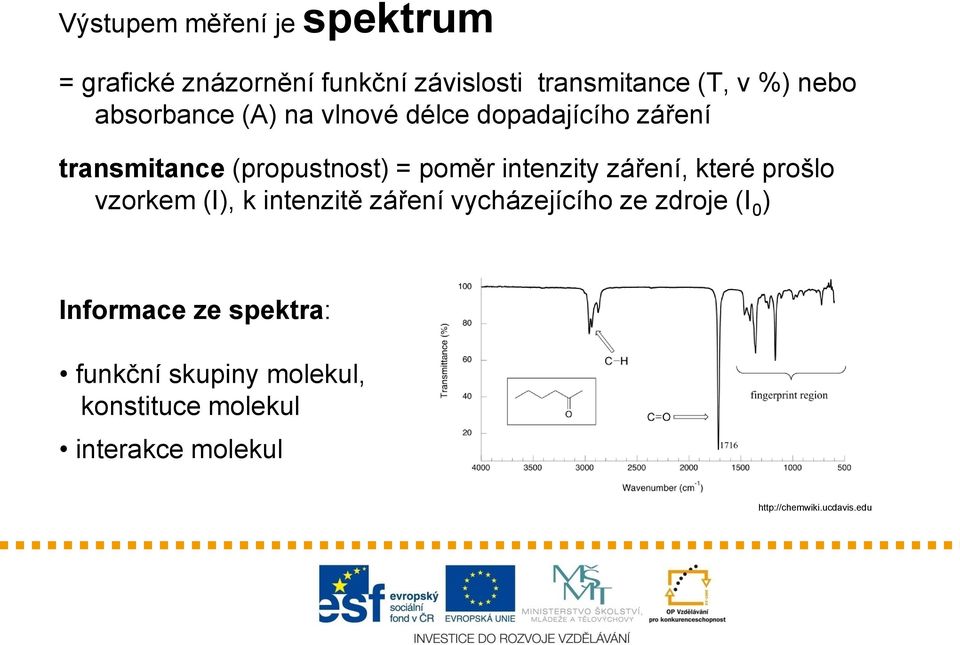 záření, které prošlo vzorkem (I), k intenzitě záření vycházejícího ze zdroje (I 0 ) Informace ze