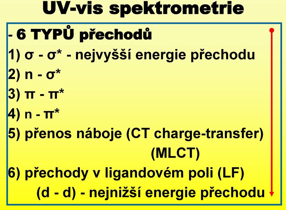 5) přenos náboje (CT charge-transfer) (MLCT) 6)