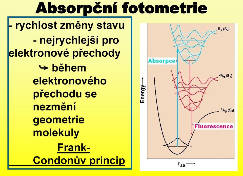 přechody během elektronového přechodu se