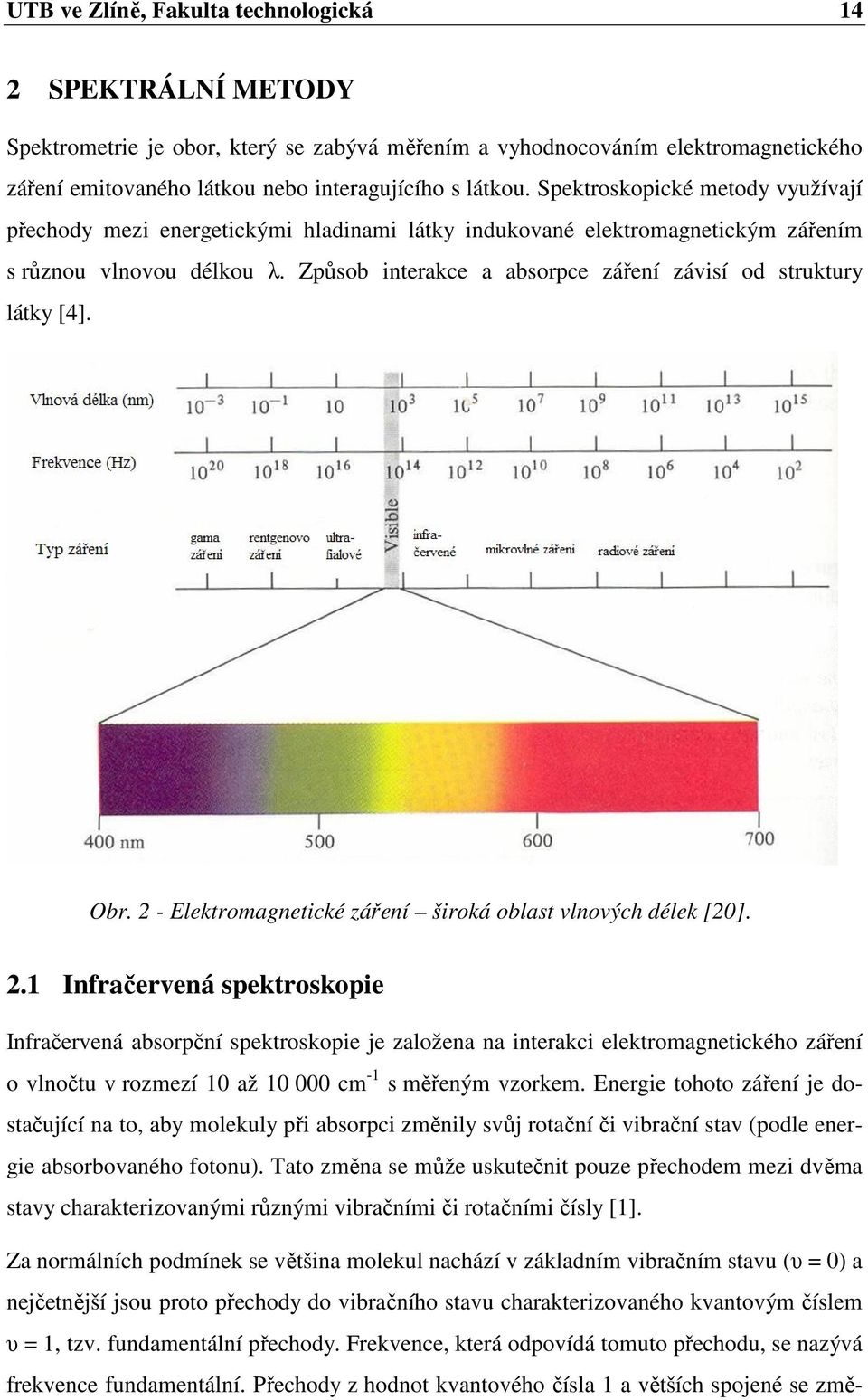 Způsob interakce a absorpce záření závisí od struktury látky [4]. Obr. 2 