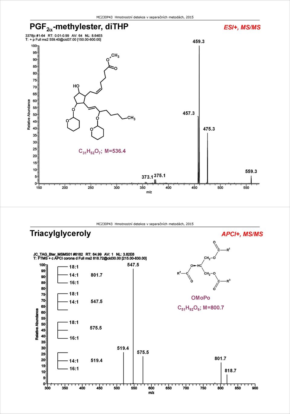 3 Triacylglyceroly APCI+, MS/MS 18:1 14:1 16:1 801.7 547.