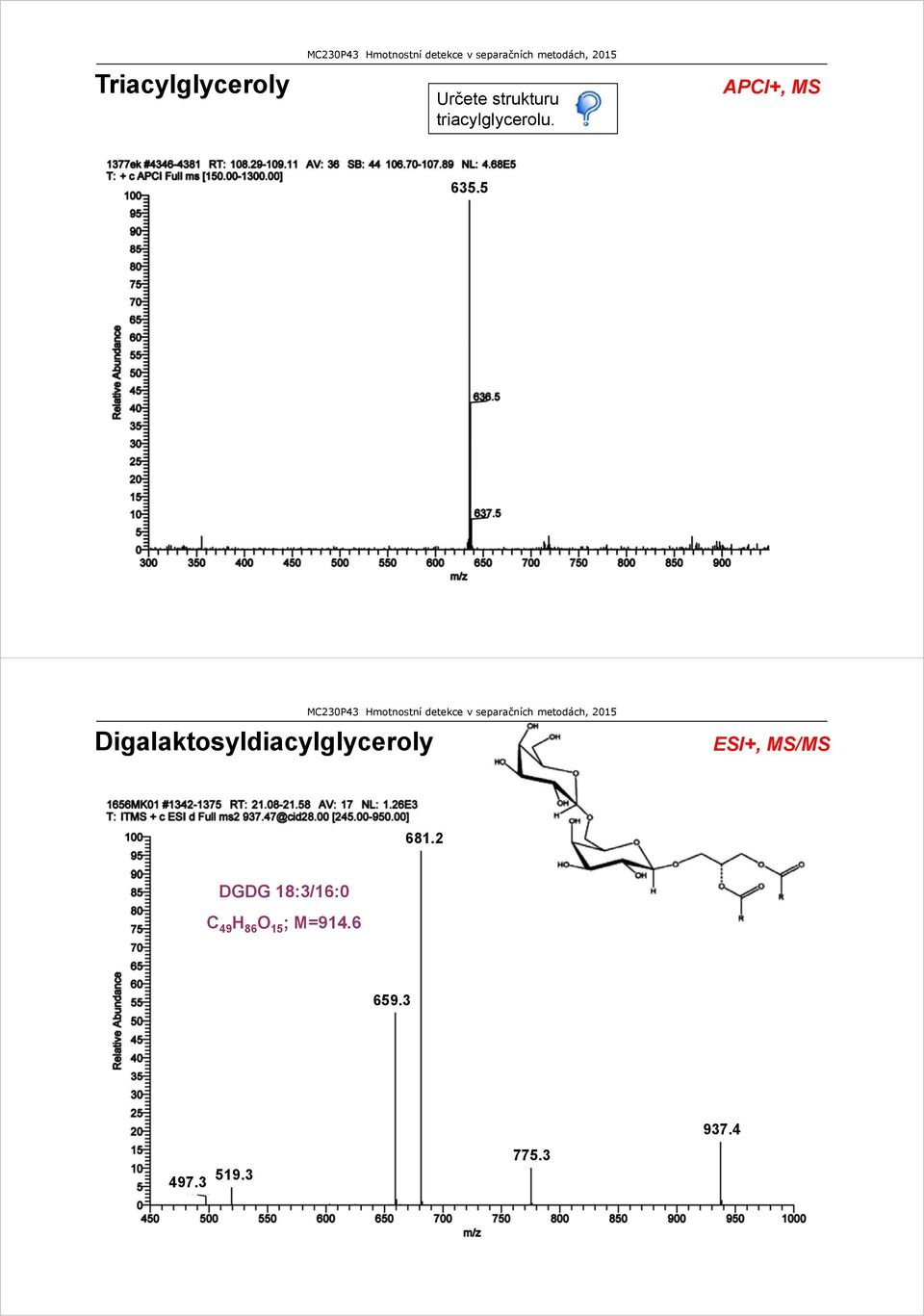 5 Digalaktosyldiacylglyceroly ESI+, MS/MS 681.