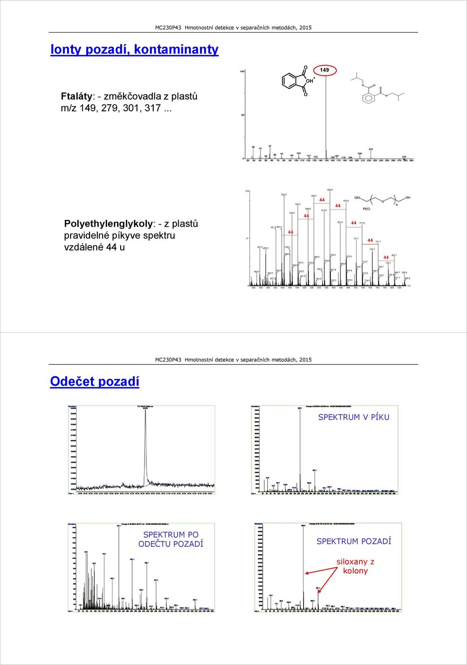 .. O Polyethylenglykoly: - z plastů pravidelné píkyve spektru