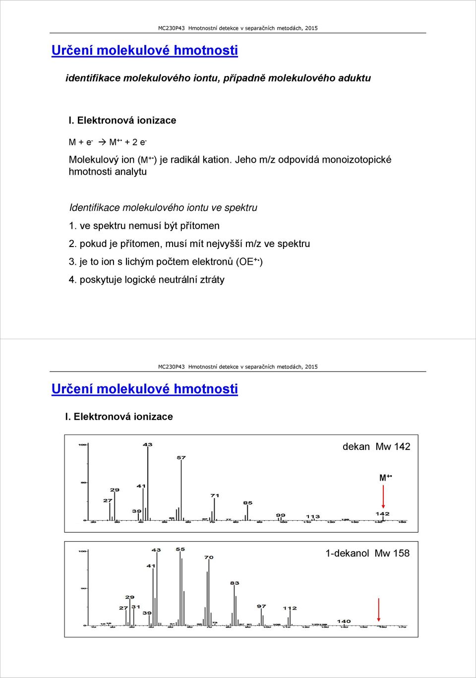 Jeho m/z odpovídá monoizotopické hmotnosti analytu Identifikace molekulového iontu ve spektru 1. ve spektru nemusí být přítomen 2.