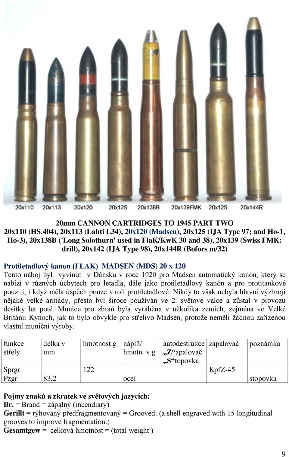 (Bofors m/32) Protiletadlový kanon (FLAK) MADSEN (MDS) 20 x 120 Tento náboj byl vyvinut v Dánsku v roce 1920 pro Madsen automatický kanón, který se nabízí v různých úchytech pro letadla, dále jako