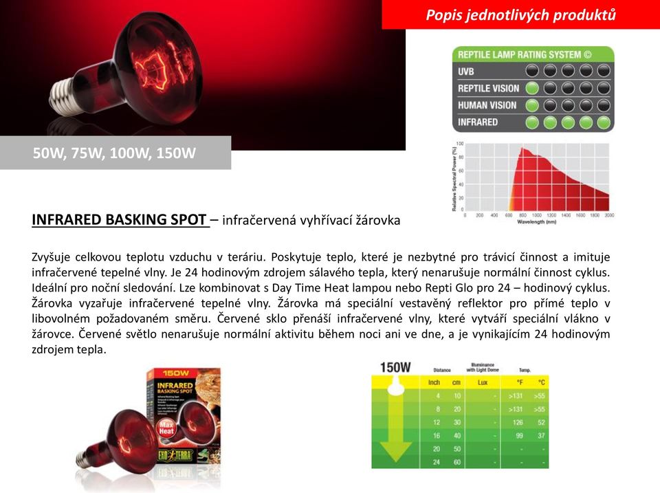 Ideální pro noční sledování. Lze kombinovat s Day Time Heat lampou nebo Repti Glo pro 24 hodinový cyklus. Žárovka vyzařuje infračervené tepelné vlny.