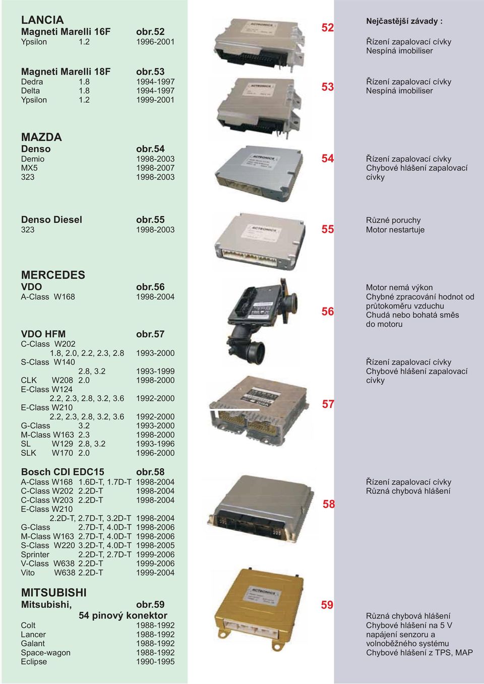 55 Různé poruchy 323 1998-2003 Motor nestartuje 55 MERCEDES VDO VDO HFM Bosch CDI EDC15 Mitsubishi, obr.