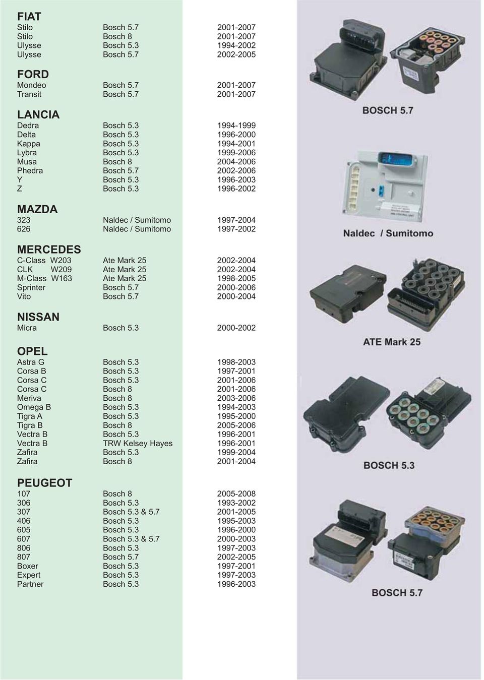 3 1996-2002 MAZDA 323 Naldec / Sumitomo 1997-2004 626 Naldec / Sumitomo 1997-2002 MERCEDES C-Class W203 Ate Mark 25 2002-2004 CLK W209 Ate Mark 25 2002-2004 M-Class W163 Ate Mark 25 1998-2005