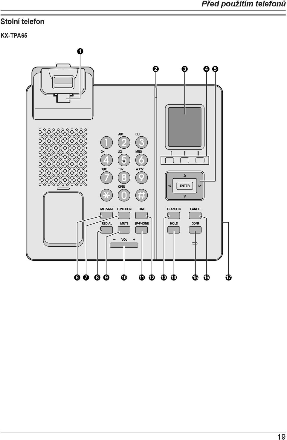telefon KX-TPA65 A