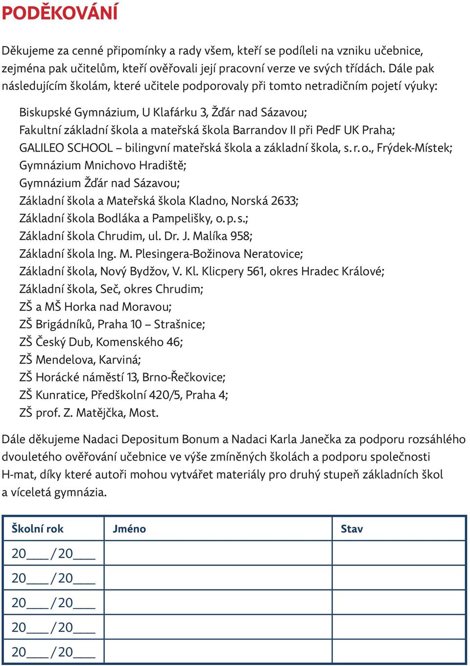při PedF UK Praha; GALILEO SCHOOL bilingvní mateřská škola a základní škola, s. r. o.