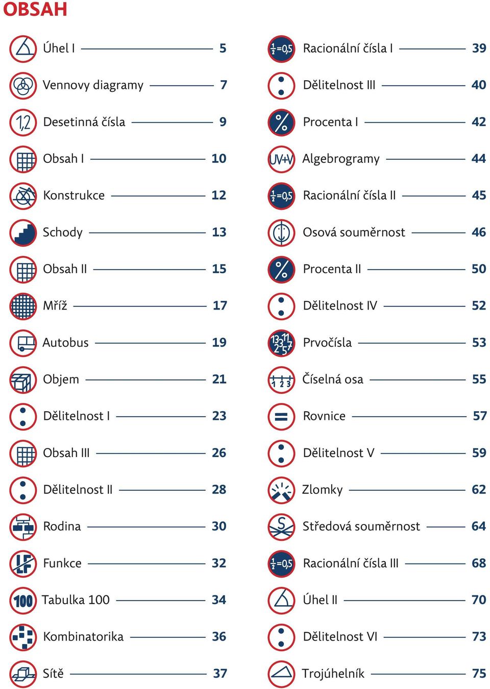 40 Procenta I 42 Algebrogramy 44 Racionální čísla II 45 Osová souměrnost 46 Procenta II 50 Dělitelnost IV 52 Prvočísla 53 Číselná