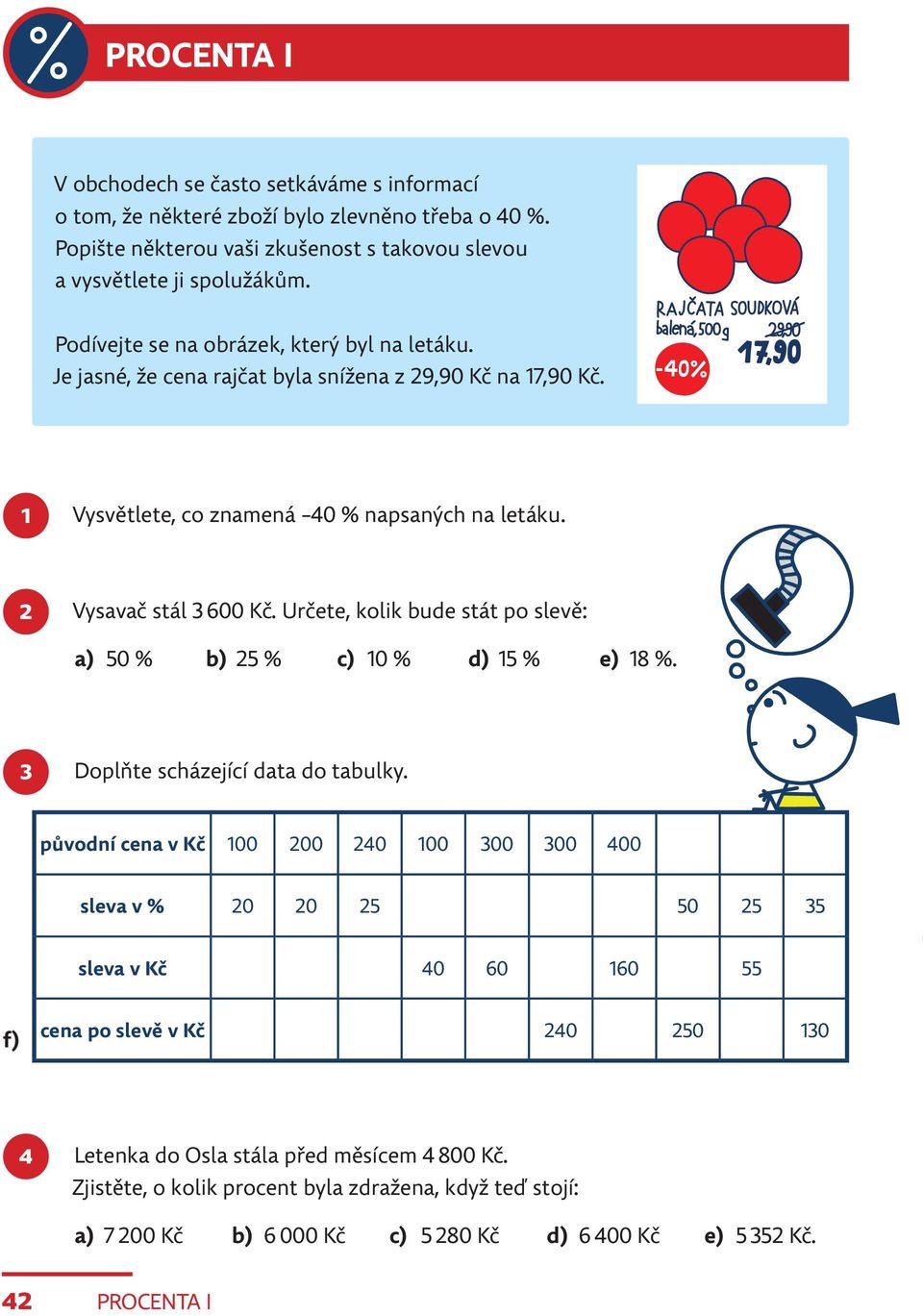 Určete, kolik bude stát po slevě: a) 50 % b) 25 % c) 0 % d) 5 % e) 8 %. 3 Doplňte scházející data do tabulky.