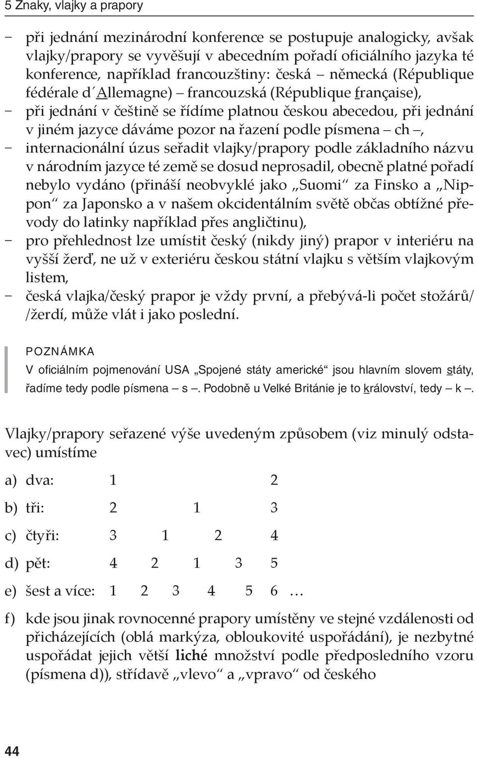 písmena ch, internacionální úzus seřadit vlajky/prapory podle základního názvu v národním jazyce té země se dosud neprosadil, obecně platné pořadí nebylo vydáno (přináší neobvyklé jako Suomi za