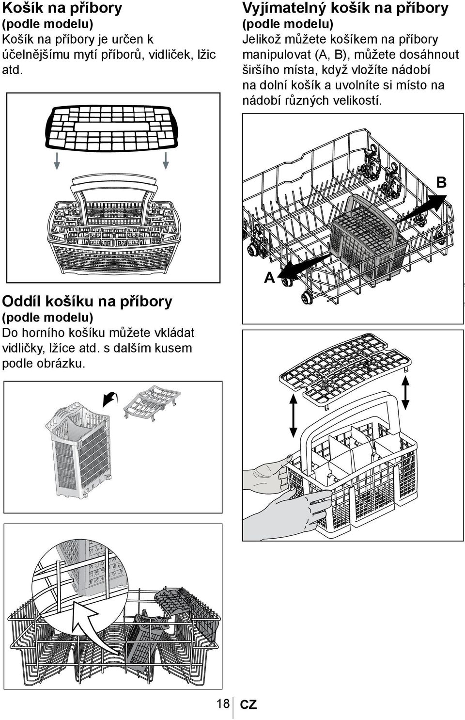 místa, když vložíte nádobí na dolní košík a uvolníte si místo na nádobí různých velikostí.