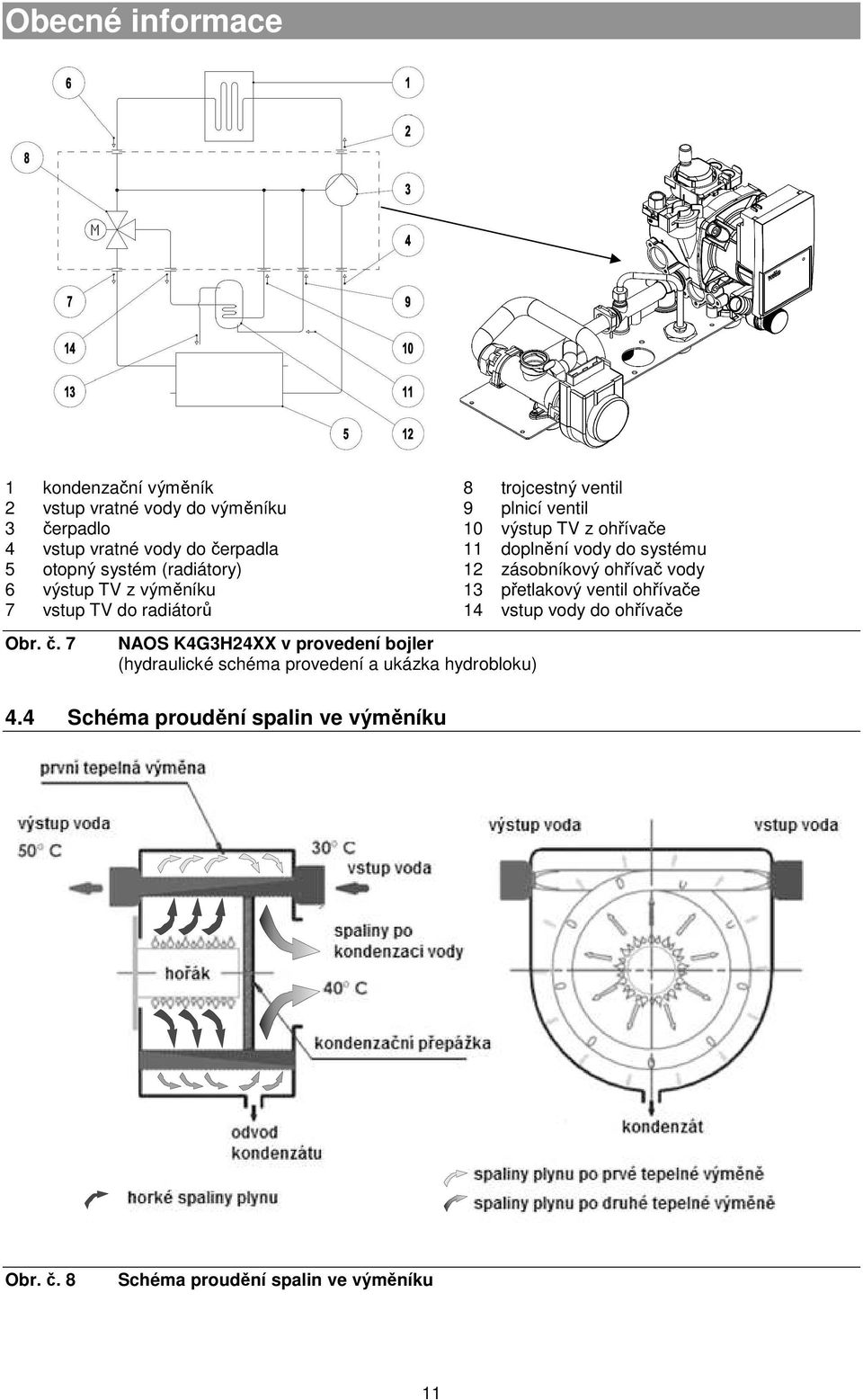 7 NAOS K4G3H24XX v provedení bojler (hydraulické schéma provedení a ukázka hydrobloku) 4.