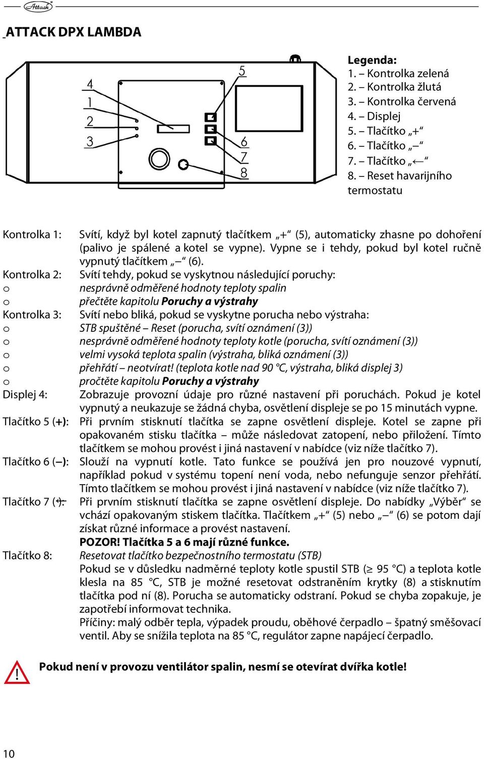 Vypne se i tehdy, pokud byl kotel ručně vypnutý tlačítkem (6).