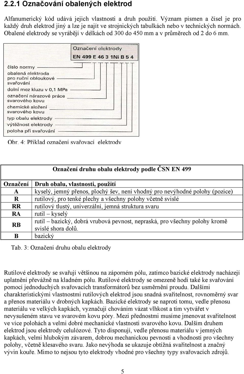 Obalené elektrody se vyrábějí v délkách od 300 do 450 mm a v průměrech od 2 do 6 mm. Obr.