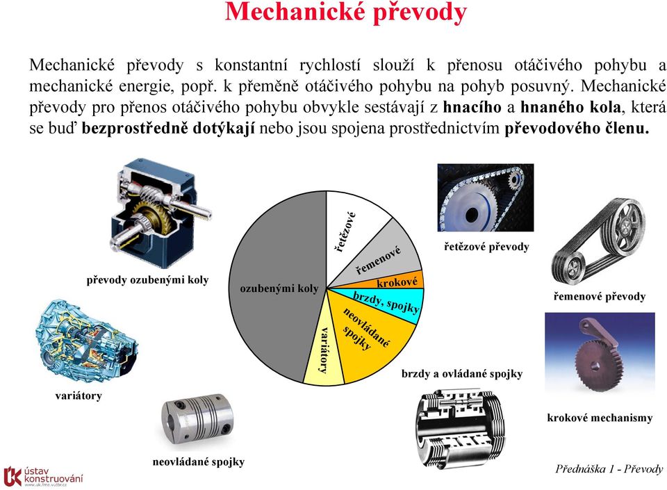 Mechanické převody pro přenos otáčivého pohybu obvykle sestávají z hnacího a hnaného kola, která se buď bezprostředně dotýkají nebo jsou spojena