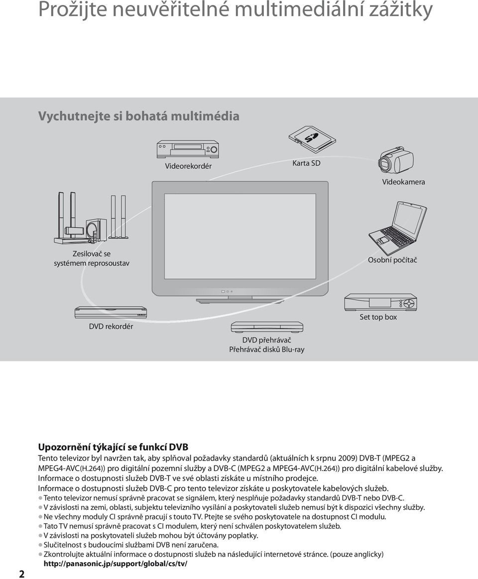 264)) pro digitální pozemní služby a DVB-C (MPEG2 a MPEG4-AVC(H.264)) pro digitální kabelové služby. Informace o dostupnosti služeb DVB-T ve své oblasti získáte u místního prodejce.