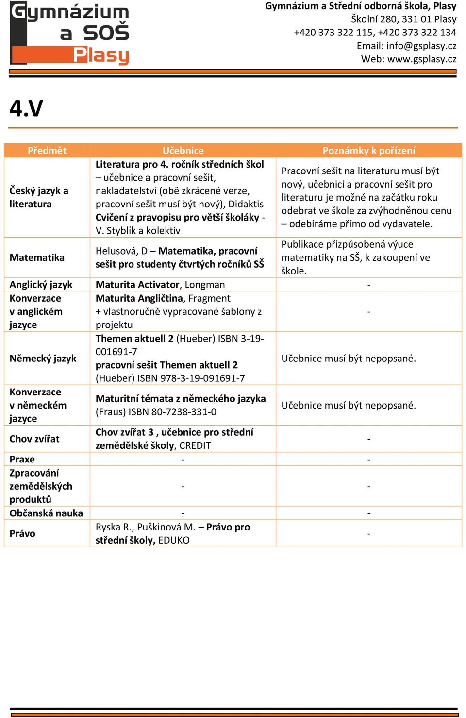 Maturita Activator, Longman Themen aktuell 2 (Hueber) ISBN 319 0016917 pracovní sešit Themen aktuell 2 (Hueber) ISBN