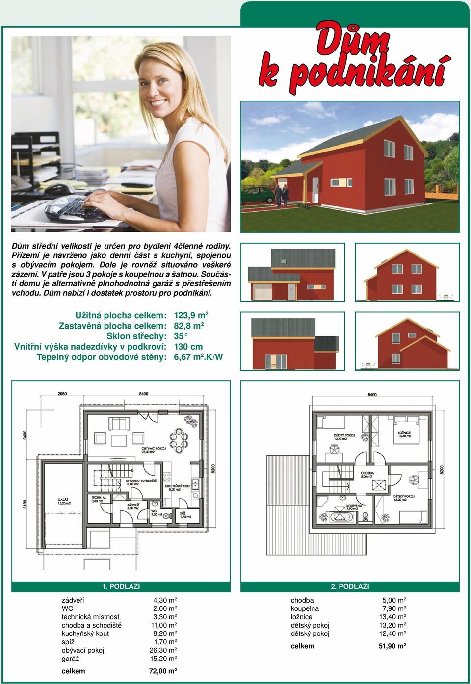 Užitná plocha celkem: 123,9 m 2 Zastavěná plocha celkem: 82,8 m 2 Sklon střechy: 35 Vnitřní výška nadezdívky v podkroví: 130 cm 1. PODLAŽÍ 2.