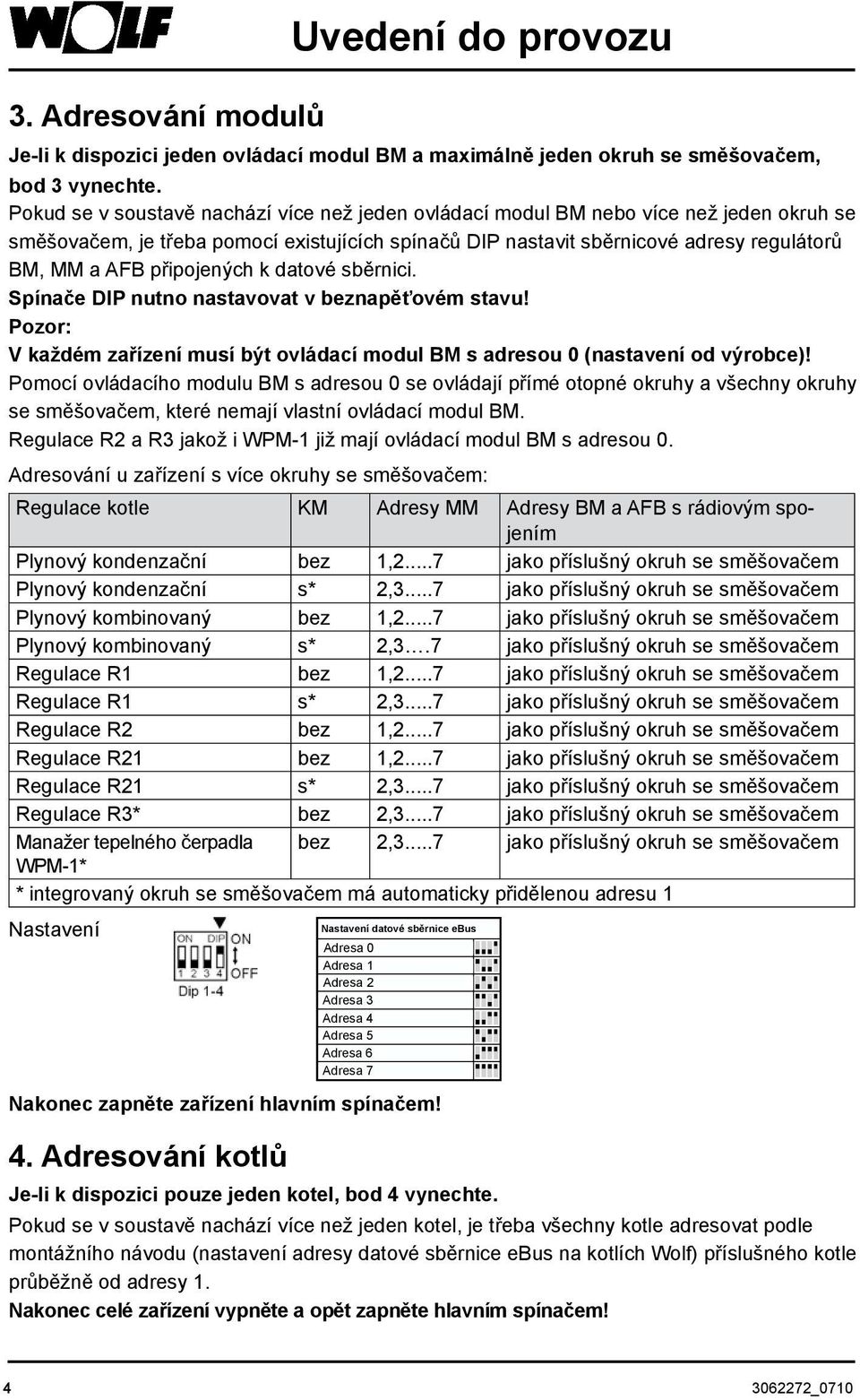 připojených k datové sběrnici. Spínače DIP nutno nastavovat v beznapěťovém stavu! Pozor: V každém zařízení musí být ovládací modul BM s adresou 0 (nastavení od výrobce)!