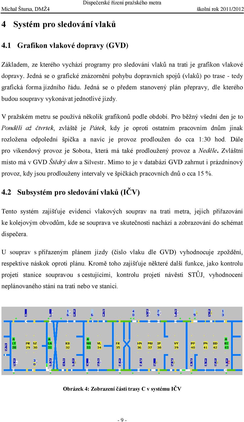 Jedná se o grafické znázornění pohybu dopravních spojů (vlaků) po trase - tedy grafická forma jízdního řádu.