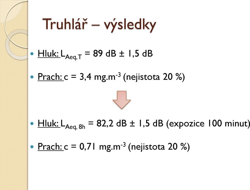 m -3 (nejistota 20 %) Hluk: L Aeq, 8h = 82,2