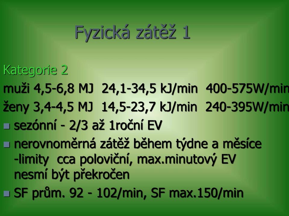 2/3 až 1roční EV nerovnoměrná zátěž během týdne a měsíce -limity cca