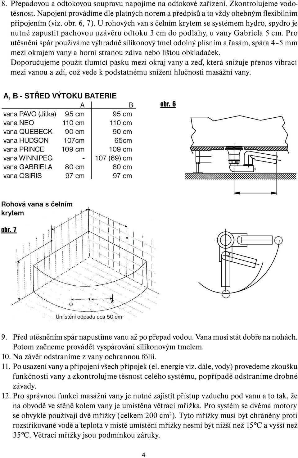 Pro utěsnění spár používáme výhradně silikonový tmel odolný plísním a řasám, spára 4 5 mm mezi okrajem vany a horní stranou zdiva nebo lištou obkladaček.