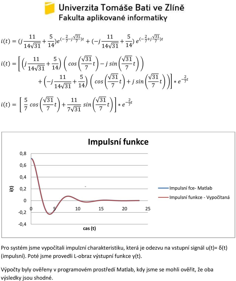 impulzní charakteristiku, která je odezvu na vstupní signál u(t)= δ(t) (impulsní).