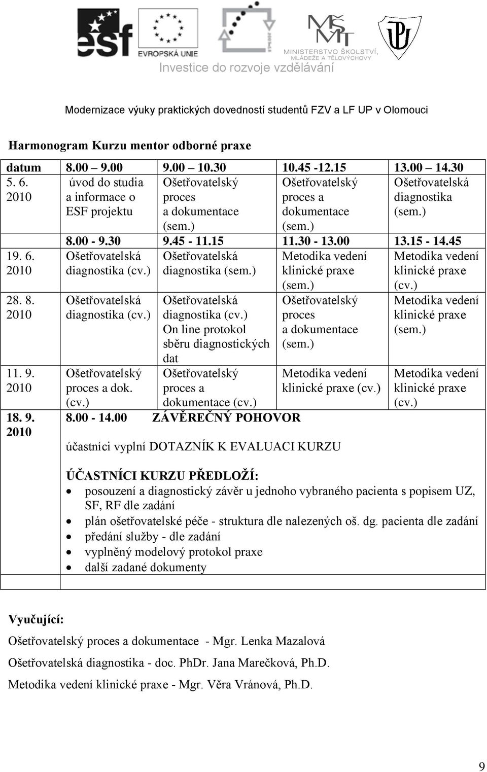 45 Ošetřovatelská Ošetřovatelská Metodika vedení Metodika vedení diagnostika (cv.) diagnostika (sem.) klinické praxe klinické praxe Ošetřovatelská diagnostika (cv.) Ošetřovatelský proces a dok. (cv.) Ošetřovatelská diagnostika (cv.