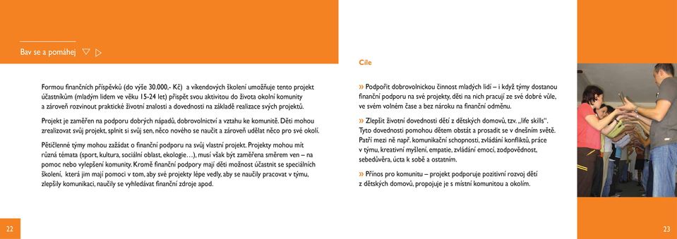 dovednosti na základě realizace svých projektů. Projekt je zaměřen na podporu dobrých nápadů, dobrovolnictví a vztahu ke komunitě.
