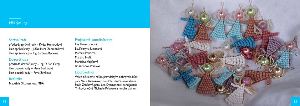 Dušan Grepl člen dozorčí rady Hana Bodláková člen dozorčí rady Pavla Zrníková Ředitelka Naděžda Dittmannová, MBA Projektové koordinátorky Eva Flossmannová Bc.