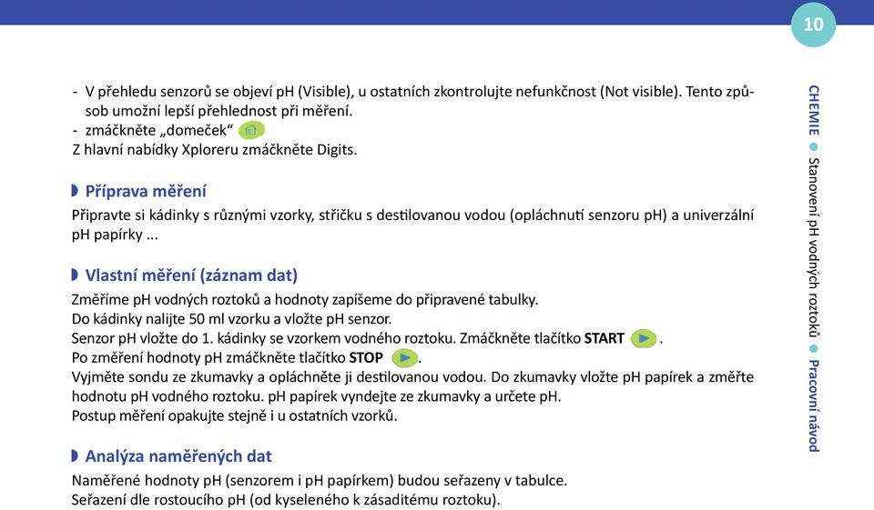 .. Vlastní měření (záznam dat) Změříme ph vodných roztoků a hodnoty zapíšeme do připravené tabulky. Do kádinky nalijte 50 ml vzorku a vložte ph senzor. Senzor ph vložte do 1.