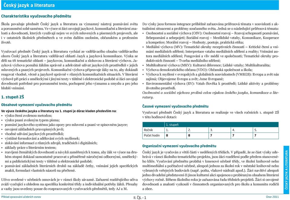 dalším osobním, občanském a profesním životě.