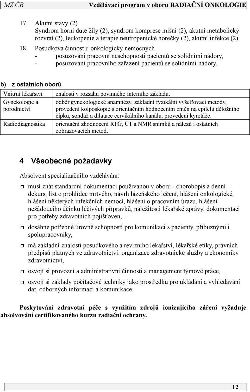 b) z ostatních oborů Vnitřní lékařství Gynekologie a porodnictví Radiodiagnostika znalosti v rozsahu povinného interního základu.