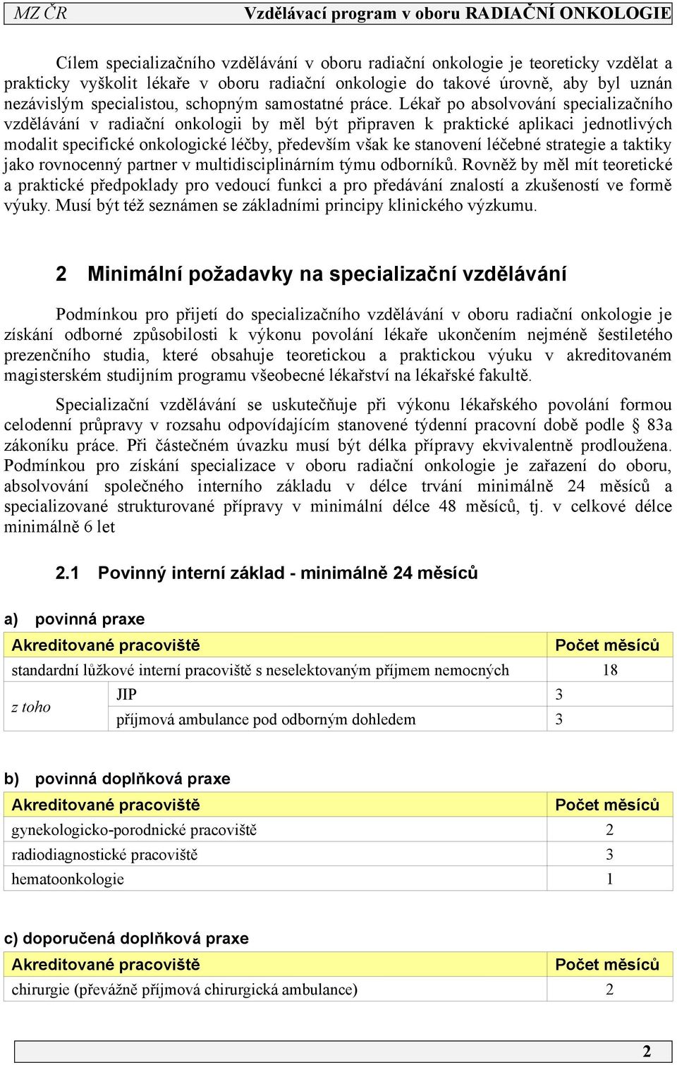 Lékař po absolvování specializačního vzdělávání v radiační onkologii by měl být připraven k praktické aplikaci jednotlivých modalit specifické onkologické léčby, především však ke stanovení léčebné