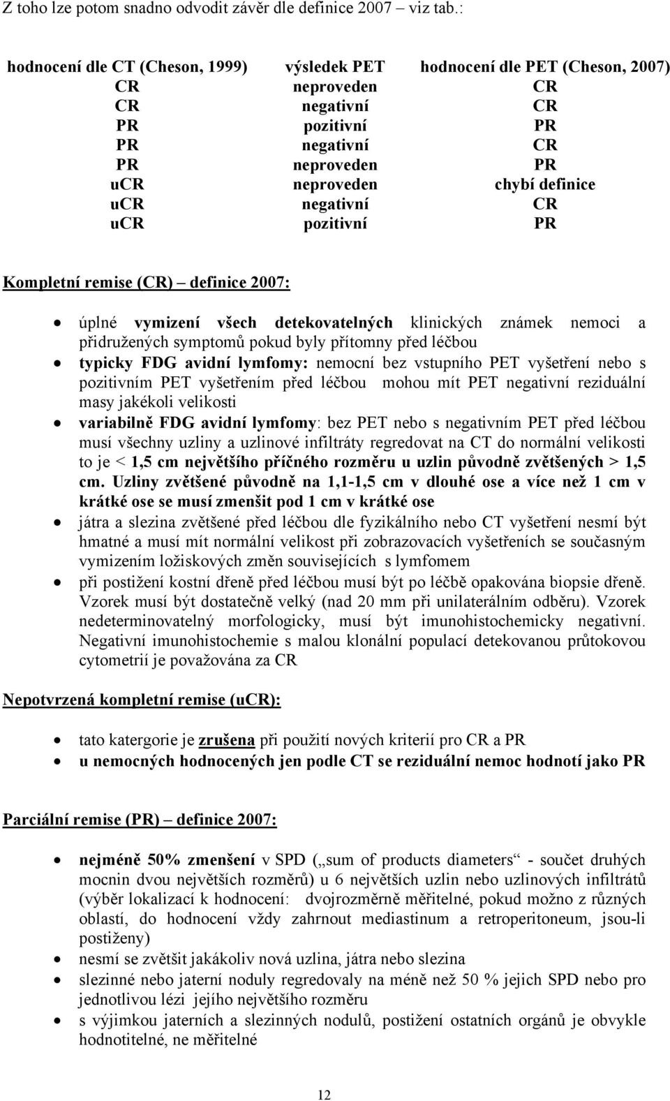 negativní CR ucr pozitivní PR Kompletní remise (CR) definice 2007: úplné vymizení všech detekovatelných klinických známek nemoci a přidružených symptomů pokud byly přítomny před léčbou typicky FDG