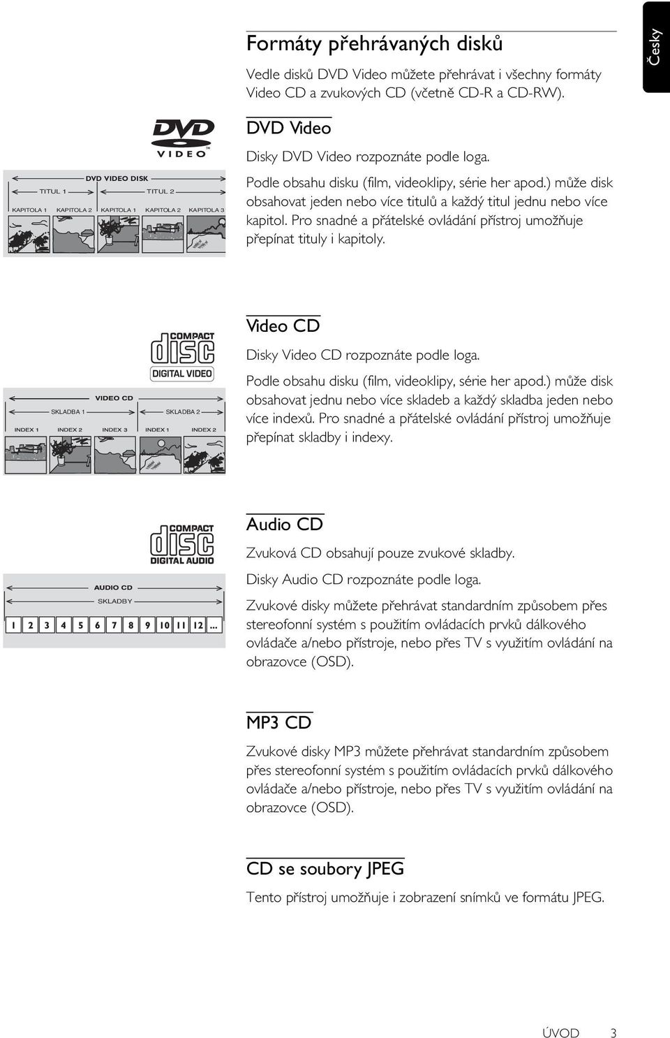 ) může disk obsahovat jeden nebo více titulů a každý titul jednu nebo více kapitol. Pro snadné a přátelské ovládání přístroj umožňuje přepínat tituly i kapitoly.