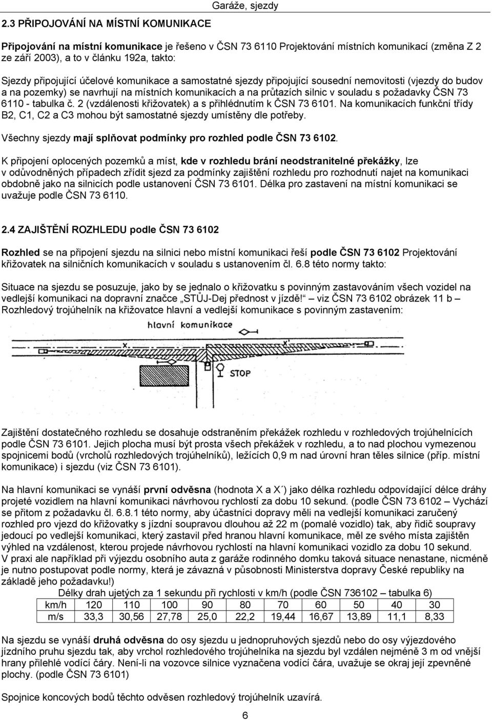 požadavky ČSN 73 6110 - tabulka č. 2 (vzdálenosti křižovatek) a s přihlédnutím k ČSN 73 6101. Na komunikacích funkční třídy B2, C1, C2 a C3 mohou být samostatné sjezdy umístěny dle potřeby.