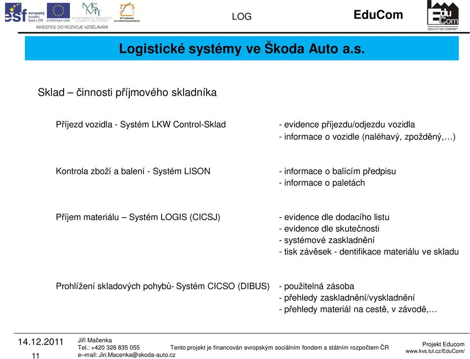 LOGIS (CICSJ) - evidence dle dodacího listu - evidence dle skute nosti - systémové zaskladn ní - tisk záv sek - dentifikace materiálu ve