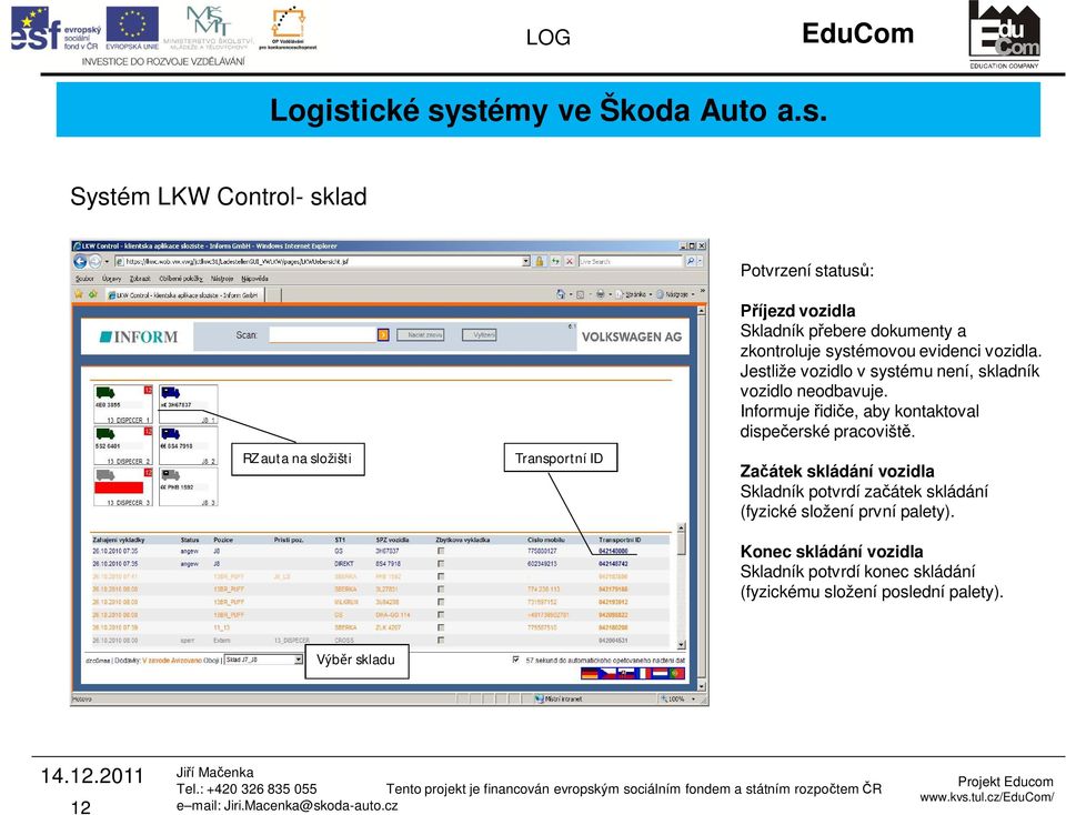 Informuje idi e, aby kontaktoval dispe erské pracovišt.
