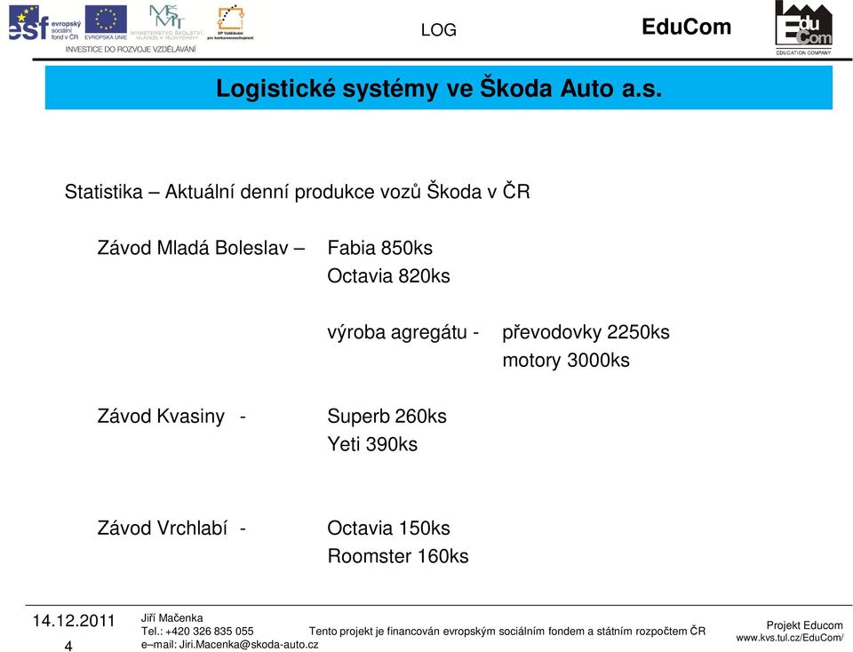 p evodovky 2250ks motory 3000ks Závod Kvasiny - Superb