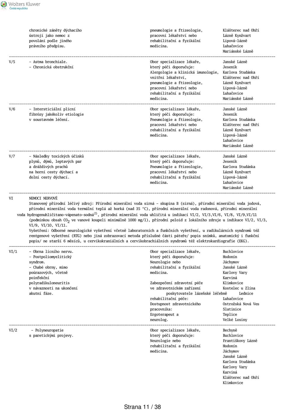 ftizeologie, pracovní lékařství nebo Lipová-lázně V/6 - Intersticiální plicní Obor specializace lékaře, Janské Lázně fibrózy jakékoliv etiologie který péči doporučuje: Jeseník v soustavném léčení.