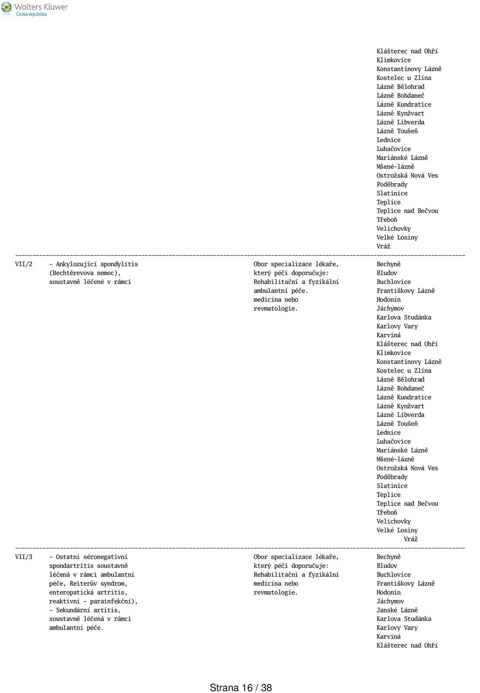 Jáchymov Karlova Studánka Kláterec nad Ohří Lázně Bohdaneč Lázně Kundratice Mené-lázně nad Bečvou Třeboň Velichovky Vráž VII/3 - Ostatní séronegativní Obor specializace lékaře, Bechyně spondartritis